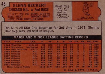 1972 Topps #45 Glenn Beckert Back