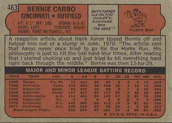 1972 Topps #463 Bernie Carbo Back