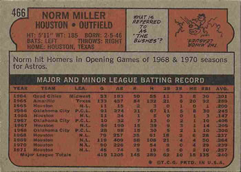 1972 Topps #466 Norm Miller Back
