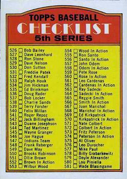 1972 Topps #478 Checklist 5th Series Front