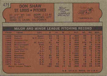 1972 Topps #479 Don Shaw Back