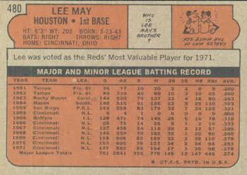 1972 Topps #480 Lee May Back