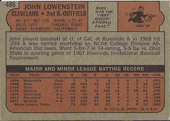 1972 Topps #486 John Lowenstein Back