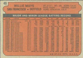 1972 Topps #49 Willie Mays Back