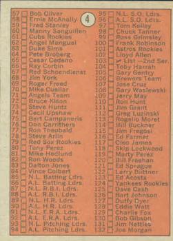 1972 Topps #4 1st Series Checklist: 1-132 Back