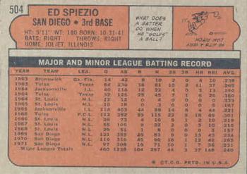1972 Topps #504 Ed Spiezio Back