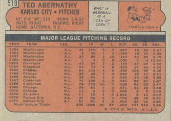 1972 Topps #519 Ted Abernathy Back