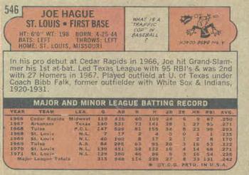 1972 Topps #546 Joe Hague Back