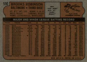 1972 Topps #550 Brooks Robinson Back