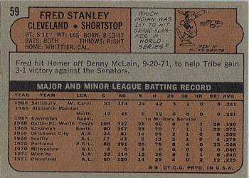 1972 Topps #59 Fred Stanley Back