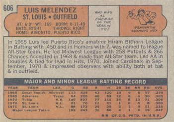 1972 Topps #606 Luis Melendez Back