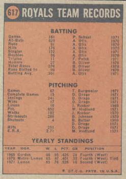 1972 Topps #617 Kansas City Royals Back