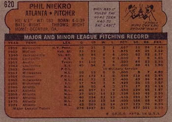 1972 Topps #620 Phil Niekro Back