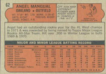 1972 Topps #62 Angel Mangual Back