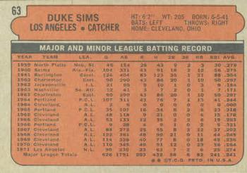 1972 Topps #63 Duke Sims Back