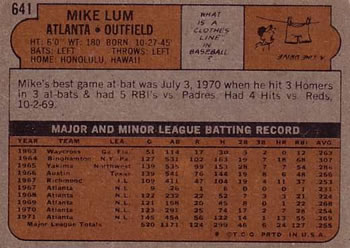 1972 Topps #641 Mike Lum Back
