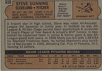 1972 Topps #658 Steve Dunning Back