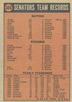 1972 Topps #668 Texas Rangers Back
