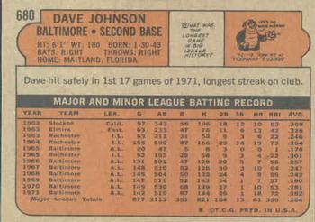 1972 Topps #680 Dave Johnson Back
