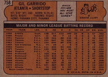 1972 Topps #758 Gil Garrido Back