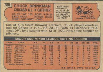 1972 Topps #786 Chuck Brinkman Back