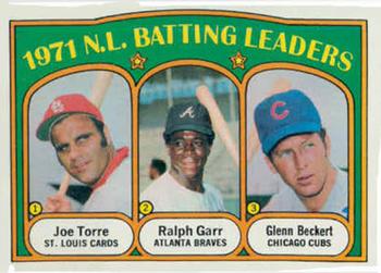  1970 Topps # 172 Braves Rookies Ralph Garr / Garry Hill Atlanta  Braves (Baseball Card) Dean's Cards 2 - GOOD Braves : Collectibles & Fine  Art