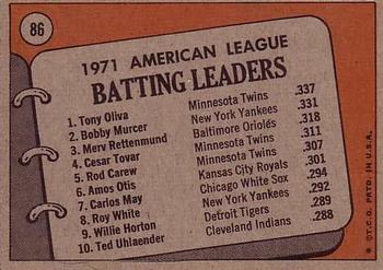 1972 Topps #86 1971 A.L. Batting Leaders (Tony Oliva / Bobby Murcer / Merv Rettenmund) Back