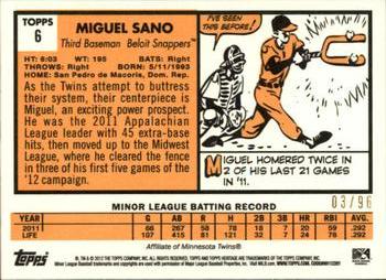 2012 Topps Heritage Minor League - Black #6 Miguel Sano Back