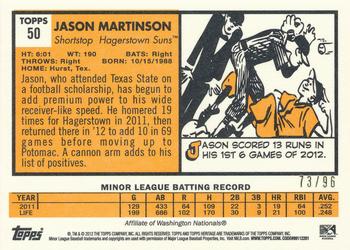 2012 Topps Heritage Minor League - Black #50 Jason Martinson Back