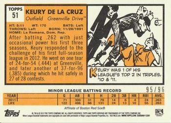 2012 Topps Heritage Minor League - Black #51 Keury De La Cruz Back
