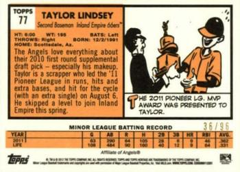 2012 Topps Heritage Minor League - Black #77 Taylor Lindsey Back