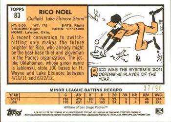2012 Topps Heritage Minor League - Black #83 Rico Noel Back