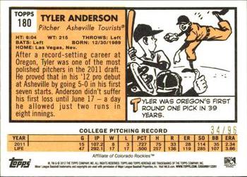2012 Topps Heritage Minor League - Black #180 Tyler Anderson Back