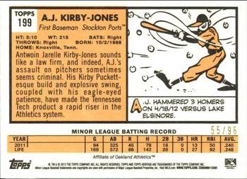 2012 Topps Heritage Minor League - Black #199 A.J. Kirby-Jones Back