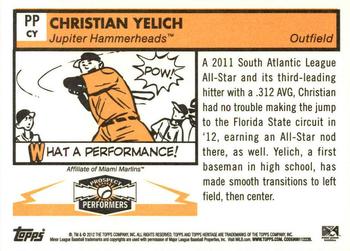 2012 Topps Heritage Minor League - Prospect Performers #PPCY Christian Yelich Back