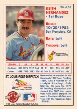 1992 Pacific McDonald's St. Louis Cardinals #24 Keith Hernandez Back