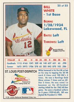 1992 Pacific McDonald's St. Louis Cardinals #25 Bill White Back