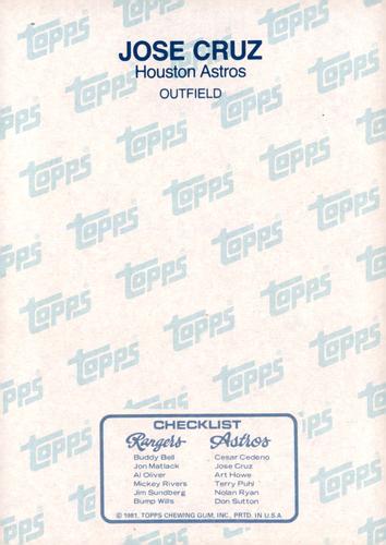  1978 O-Pee-Chee # 131 Jose Cruz Houston Astros (Baseball Card)  NM Astros : Collectibles & Fine Art