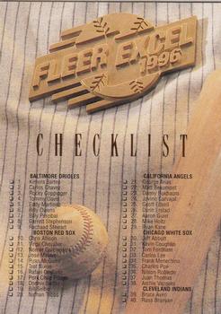 1996 Fleer Excel #248 Checklist Front