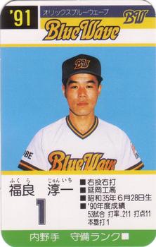 1991 Takara Orix BlueWave #1 Junichi Fukura Front