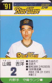 1991 Takara Orix BlueWave #2 Yoshihiro Yamakoshi Front