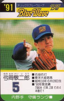 1991 Takara Orix BlueWave #5 Keijiro Yumioka Front