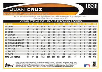 2012 Topps Update #US36 Juan Cruz Back