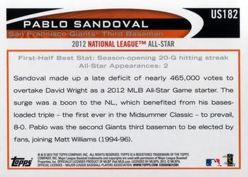 2012 Topps Update #US182 Pablo Sandoval Back