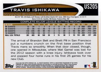 2012 Topps Update #US205 Travis Ishikawa Back