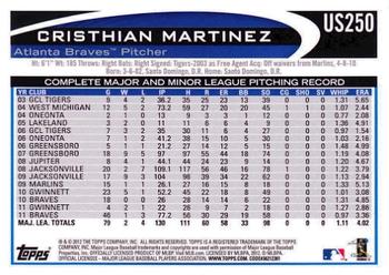 2012 Topps Update #US250 Cristhian Martinez Back