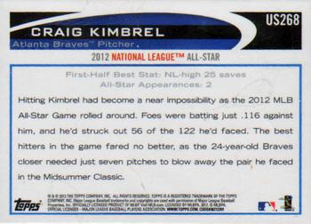 2012 Topps Update #US268 Craig Kimbrel Back