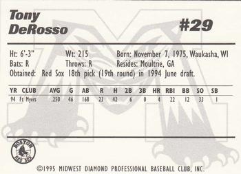 1995 Michigan Battle Cats #9 Tony DeRosso Back