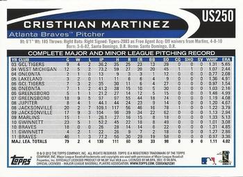 2012 Topps Update - Gold Sparkle #US250 Cristhian Martinez Back