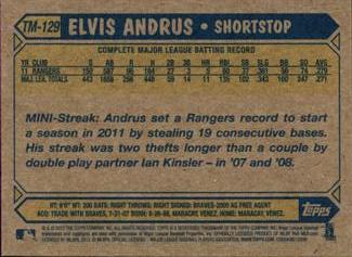 2012 Topps Update - 1987 Topps Minis #TM-129 Elvis Andrus Back